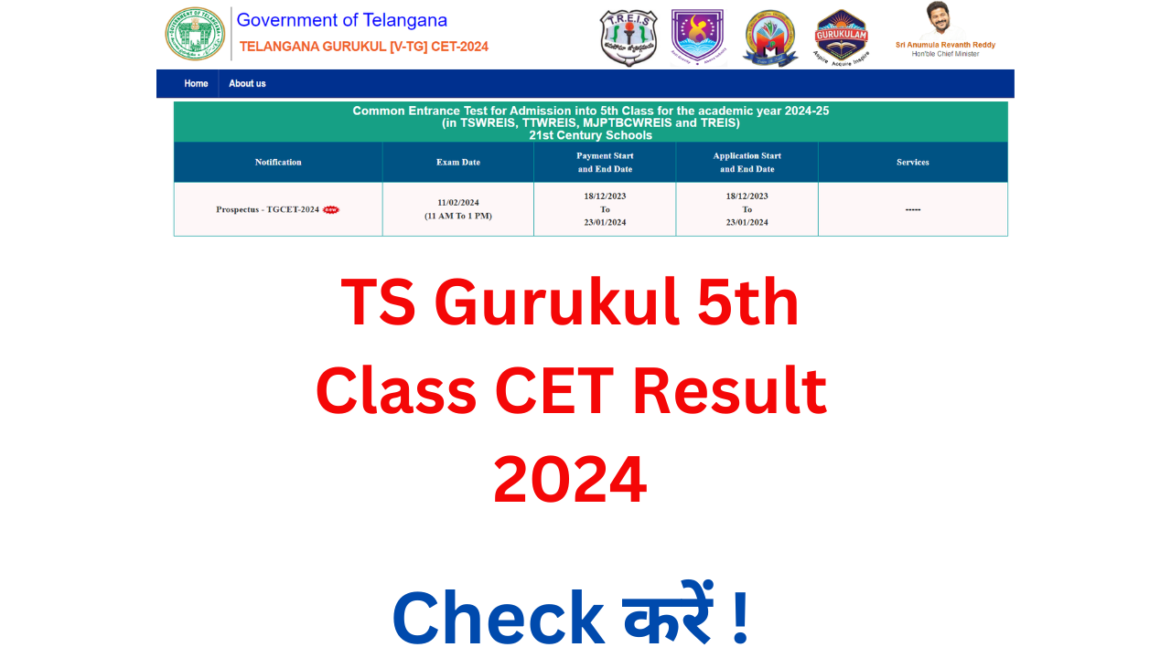 TS Gurukul 5th Class CET Result 2024 Link out