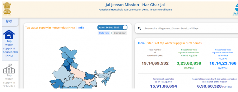 हर घर नल योजना 2024: ऑनलाइन आवेदन Har Ghar Nal Yojana